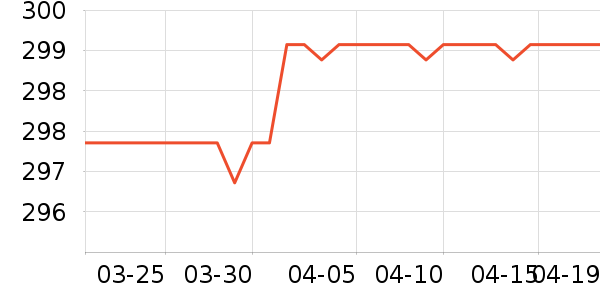 ŷ������ԡ��/��������ʷ�۸�