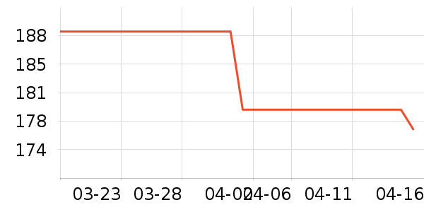 �Ϳ��˶�����ʷ�۸�