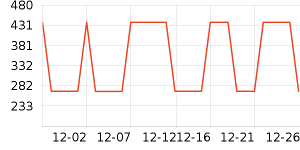 Ůʽ������ʷ�۸�