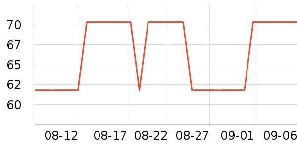 �決�þ���ʷ�۸�