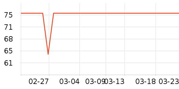 ��˿�ÿں���ʷ�۸�