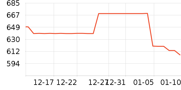 Ħ�ɵ������̻���ʷ�۸�