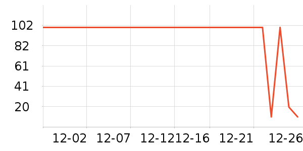 ������ʷ�۸�