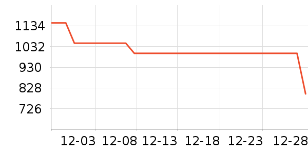 ͳ˧ϴ�»���ʷ�۸�