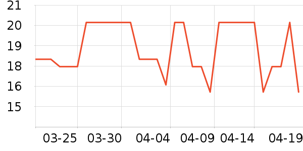 ���ı�������/������ʷ�۸�