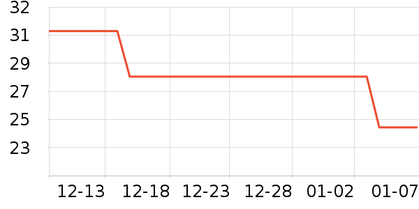 ��ҽ������������ʷ�۸�