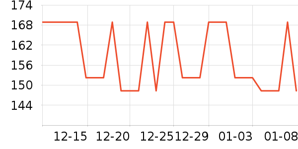astacure˽��������ʷ�۸�