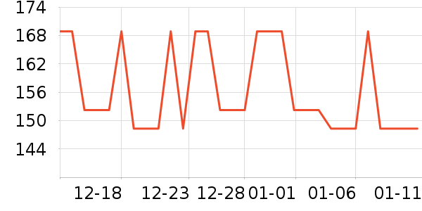 astacure˽��������ʷ�۸�