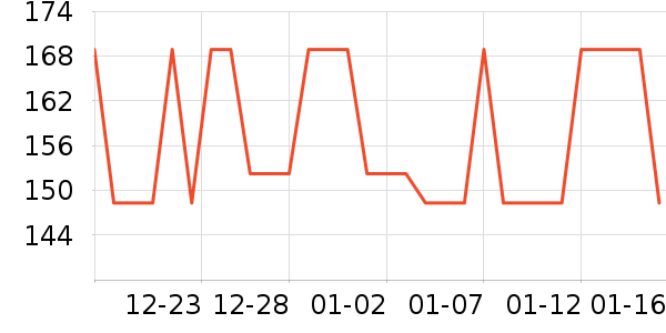 astacure˽��������ʷ�۸�