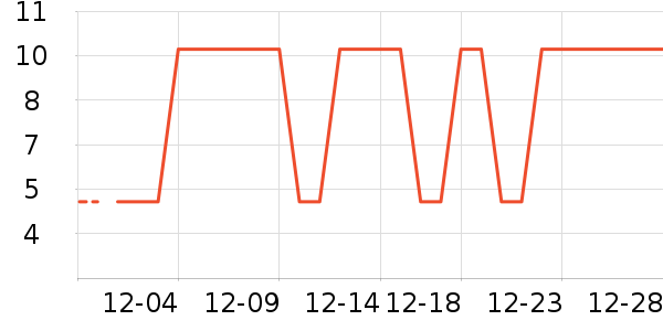 ���������ʷ�۸�