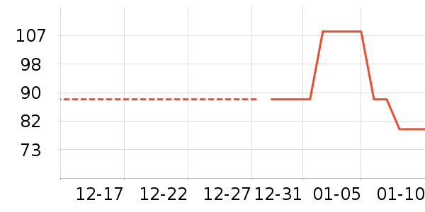 �˶�����ʷ�۸�