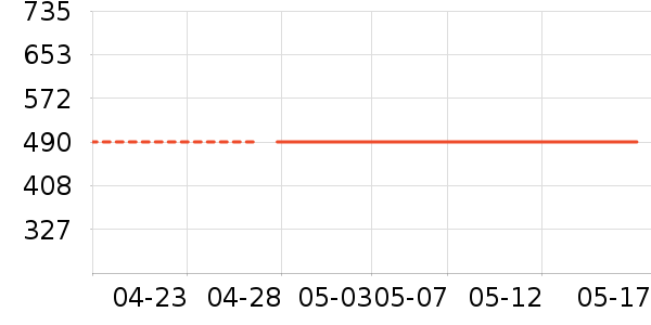 ֲ�����ױ��װ��ʷ�۸�