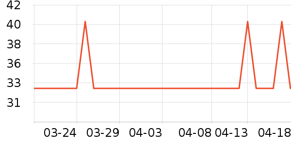 ���ʻ��������ʷ�۸�