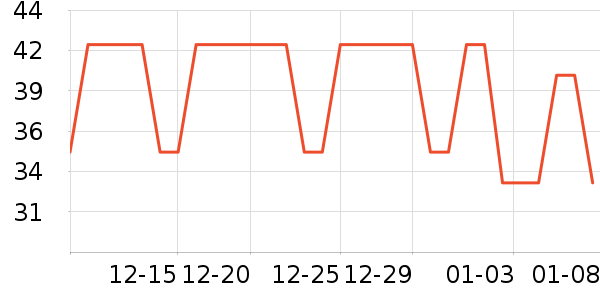 ���ʻ��������ʷ�۸�