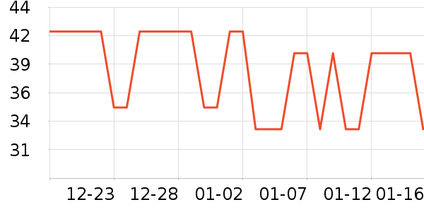 ���ʻ��������ʷ�۸�