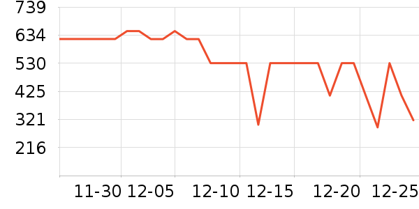 ����˶�Ь��ʷ�۸�