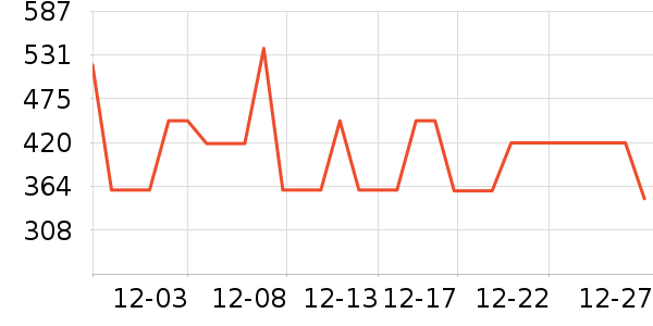 ���������װ��ʷ�۸�