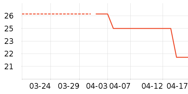 �в�ҩ��ʷ�۸�