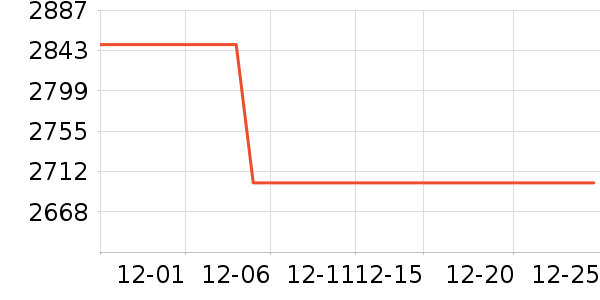 ������������������ʷ�۸�