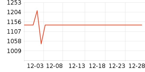 ���ĵ�ˮ��/��ˮƿ��ʷ�۸�