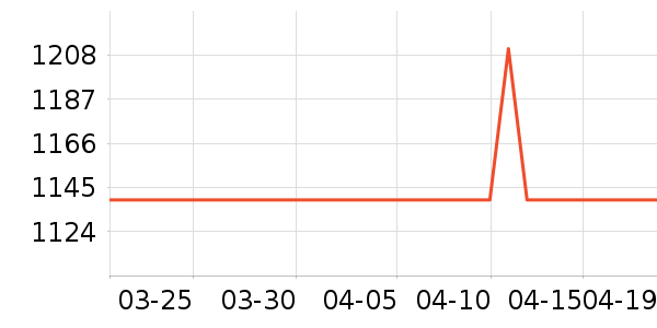 ���ĵ�ˮ��/��ˮƿ��ʷ�۸�