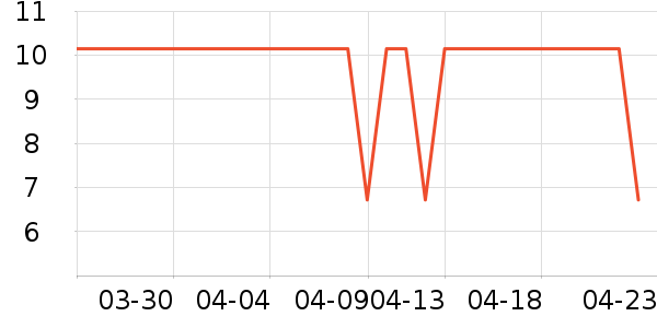 Ӥͯ�����/����ʷ�۸�