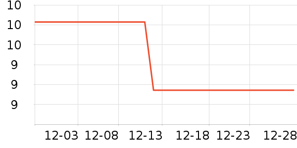 ��Һ��˪��ʷ�۸�