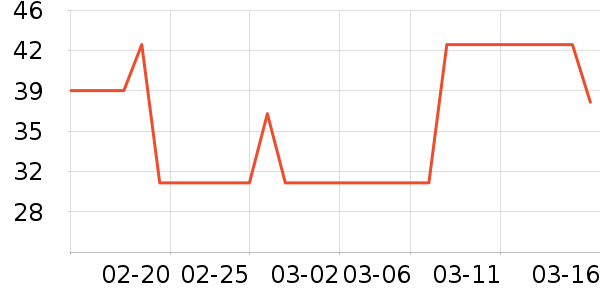 �ֻ������/��������ʷ�۸�