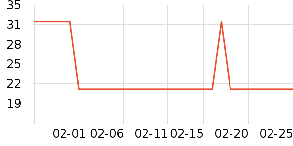 ����/��ɴ��ʷ�۸�