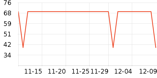 ����������ͯ���¿���ʷ�۸�