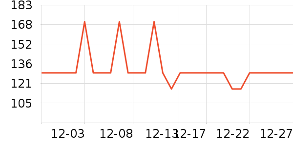 ��Ʒ��Я/�ƶ���Դ��ʷ�۸�