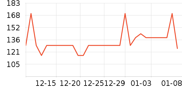 ��Ʒ��Я/�ƶ���Դ��ʷ�۸�