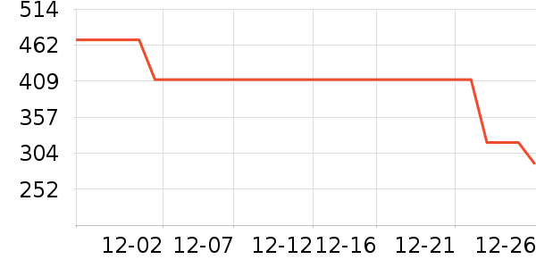 �����˶�Ь��ʷ�۸�