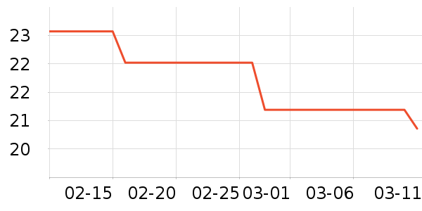 �決�þ���ʷ�۸�