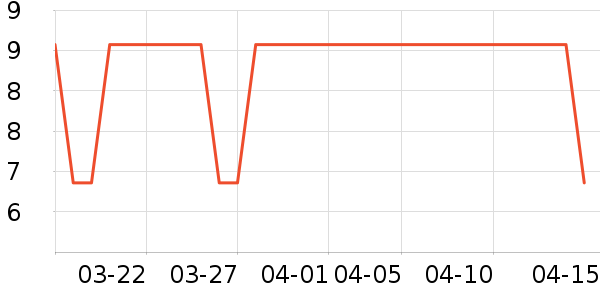 ��ƿ������ʷ�۸�