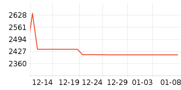 ��Ϊ�����ֱ���ʷ�۸�