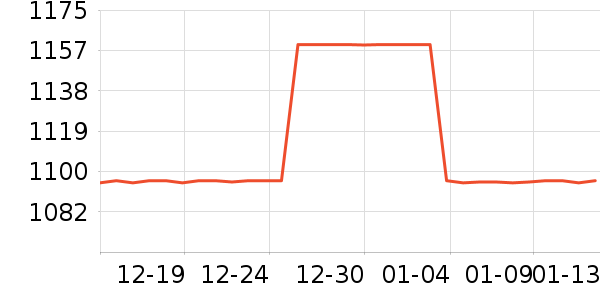 ��ʿ����������ʷ�۸�