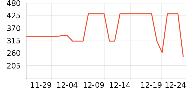 ��ͯ�Ҿ���ʷ�۸�