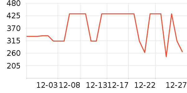 ��ͯ�Ҿ���ʷ�۸�