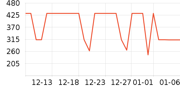 ��ͯ�Ҿ���ʷ�۸�