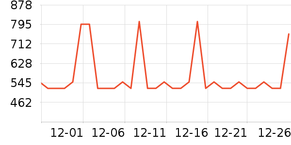 �Ϳ��˶�Ь��ʷ�۸�