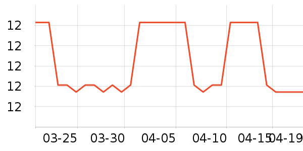 ���ϼ�����/��������ʷ�۸�