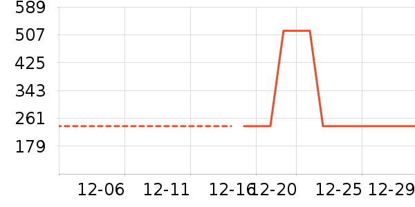 �׾���ʷ�۸�