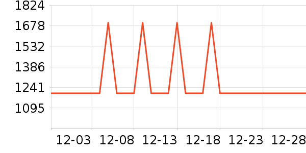 ������ͨ��Ͱ/�ǰ���ʷ�۸�