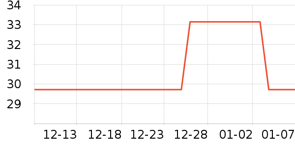 ���ࣳ���Ҿ���Ʒ��ʷ�۸�