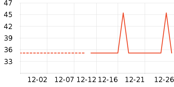 ����������ʷ�۸�