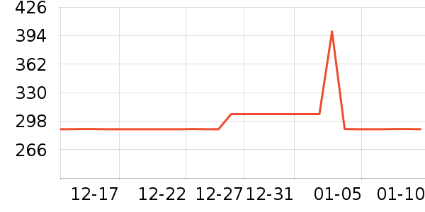 ��/ֱ������ʷ�۸�