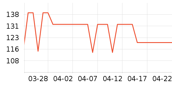 ����������ͯ����/������ʷ�۸�