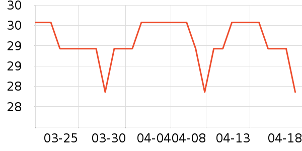 ��������������Ʒ��ʷ�۸�