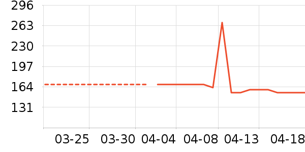 ��Ħ��/��Ħ����ʷ�۸�